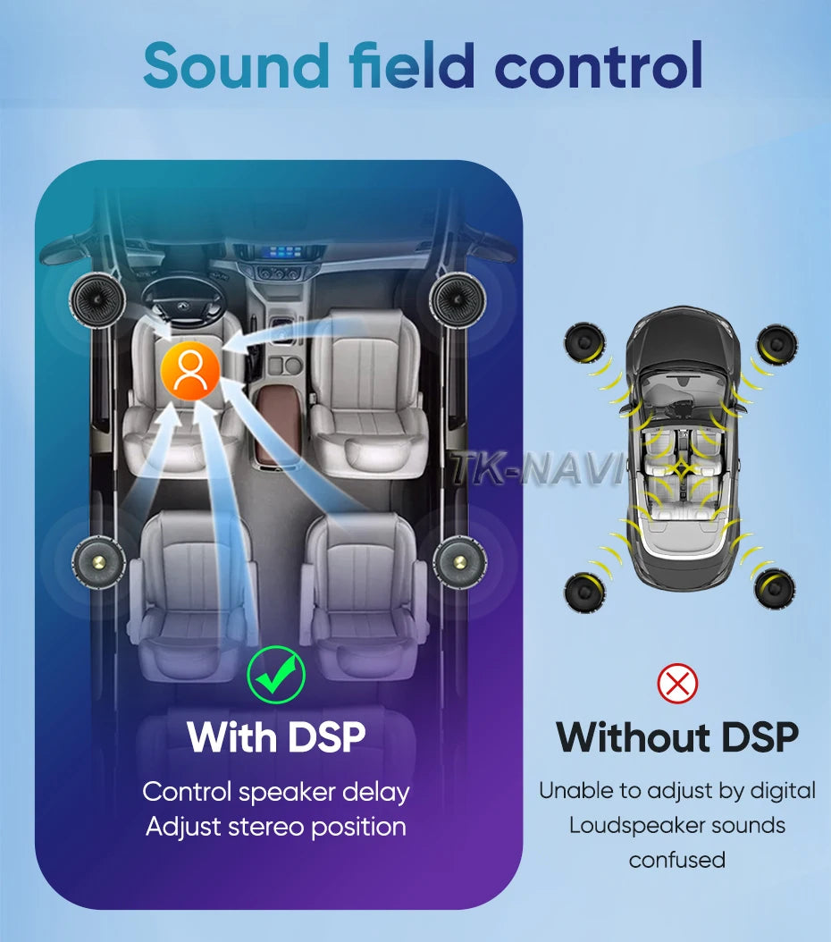Android 15 Pantalla CarPlay para Hyundai Classic Santa Fe 1 2000 - 2004 2005 - 2015 Multimedia Player GPS Navegación Carplay Auto WIFI